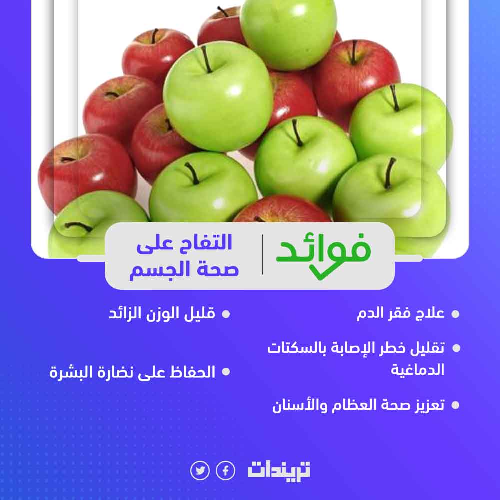 جميع الفوائد الصحية للتفاح على الجسم