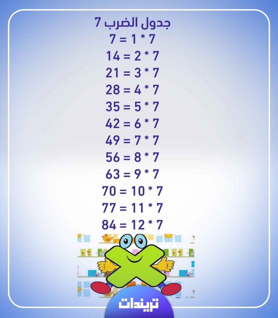 جدول الضرب 7 وطريقة بسيطة لتحفيظه لطفلك تريندات
