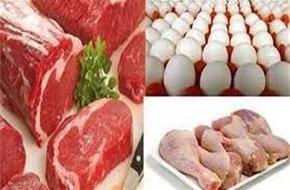 أسعار اللحوم والدواجن اليوم 14 مايو