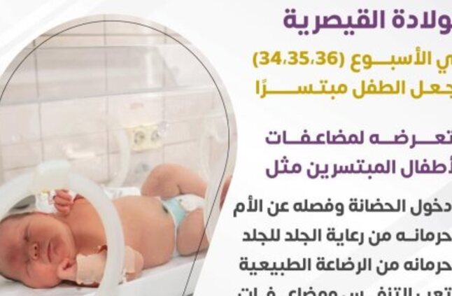 وزارة الصحة تكشف مخاطر الولادة القيصرية فى الأسابيع 34 و35 و36.. إنفوجراف - اليوم السابع